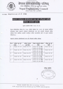 A Quick Guide to NEC License Exam Preparation For Computer Engineering ...